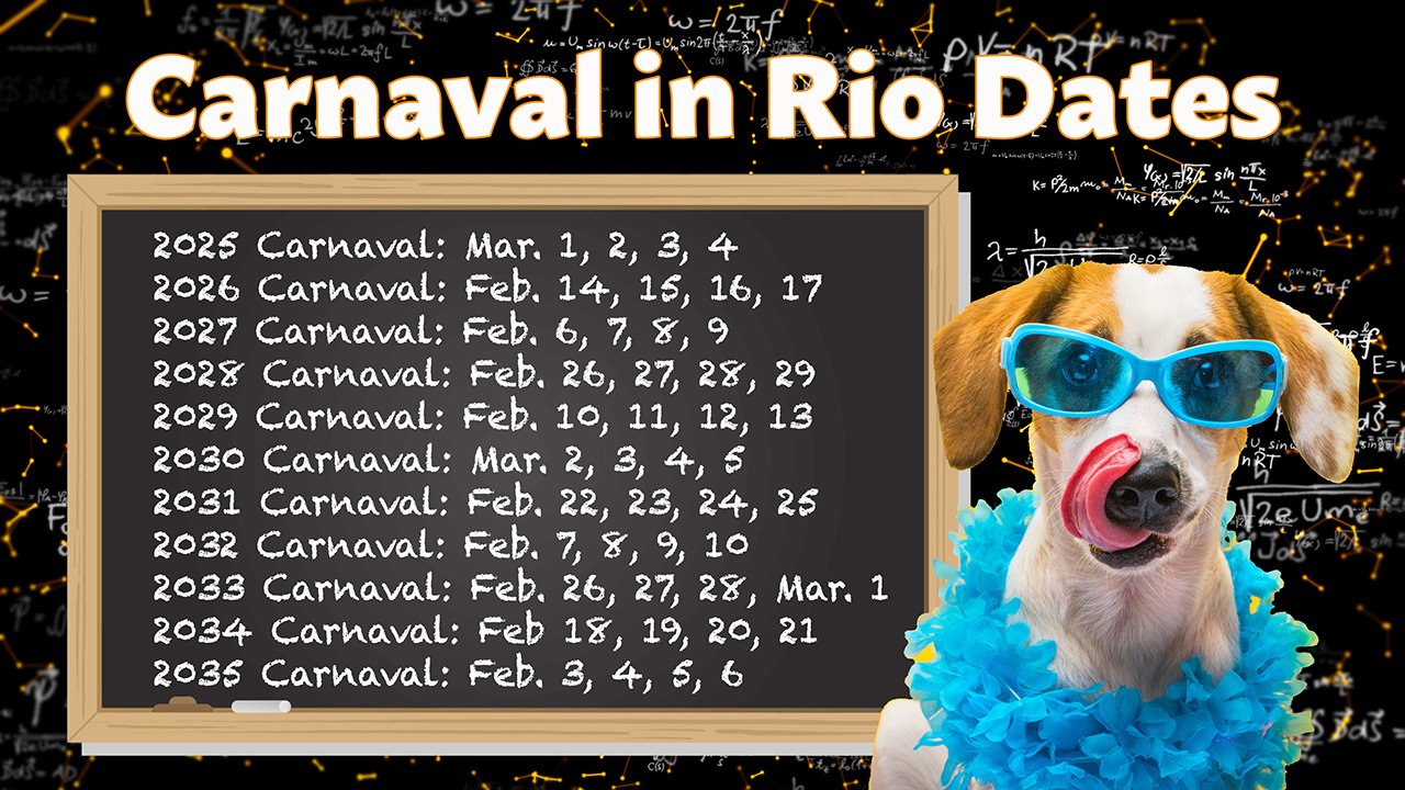 Dates of Carnaval in Rio de Janeiro for the next decade. There's a blackboard floating with the dates in the middle of complicated mathematical formulas and a dog wearing reading glasses who did the calculations.